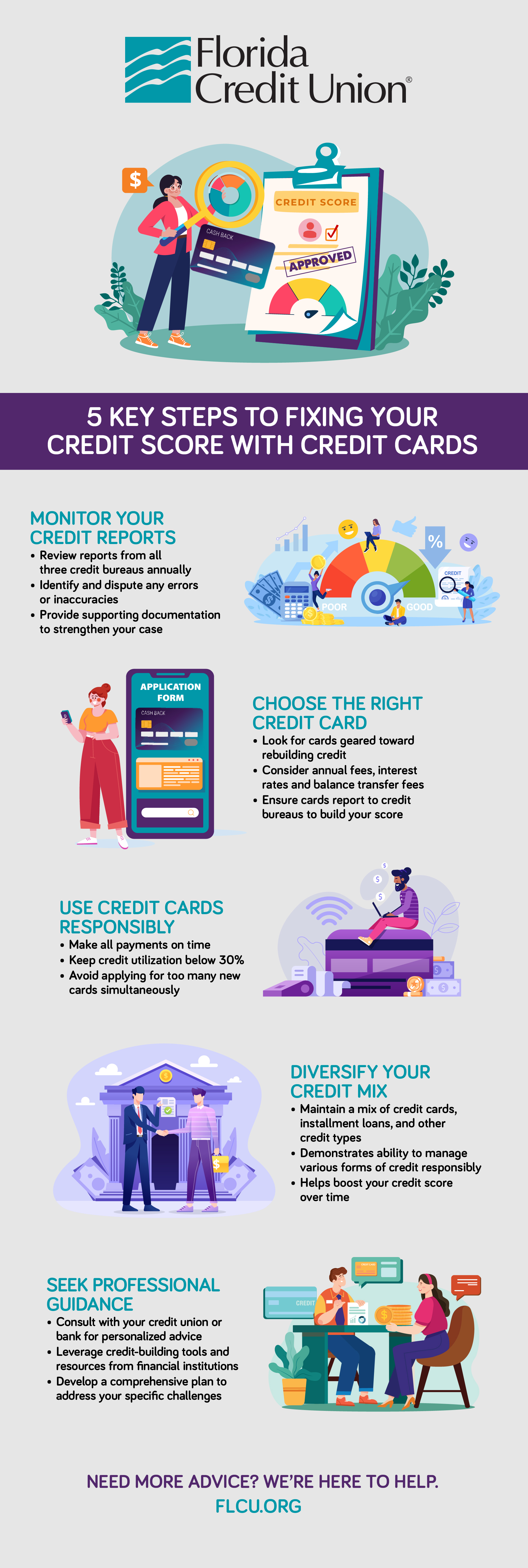 24_FLCU_0041_Fixing-Your-Credit-Score-Infographic-R3V1.jpg
